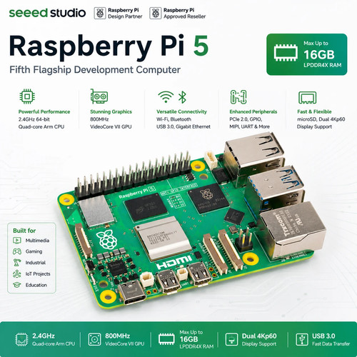 Raspberry board 2 4ghz - 5,